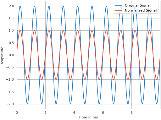 ../_images/pyfar-dsp-13.png
